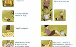 Эффективные способы профилактики плоскостопия для здоровья ног
