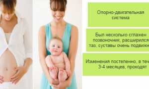 Почему могут болеть колени у женщины после родов? Причины и рекомендации