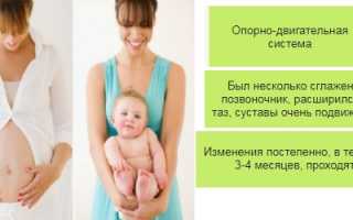 Почему могут болеть колени у женщины после родов? Причины и рекомендации