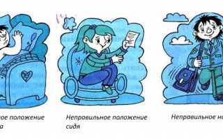 Как выбрать ортопедический пояс для коррекции осанки? Полезные советы и рекомендации