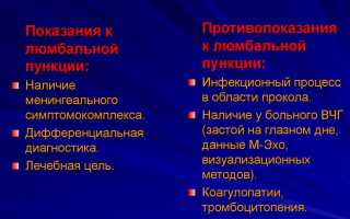 Проведение люмбальной пункции и расшифровка результатов для диагностики заболеваний