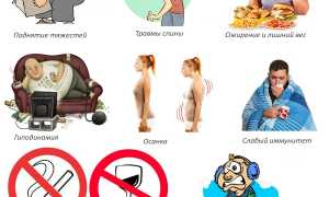 Особенности лечения полисегментарного остеохондроза: советы и рекомендации