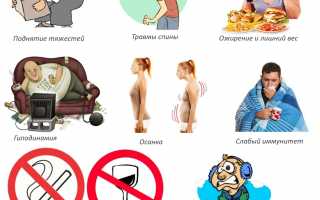 Почему возникает поясничный хондроз и как его лечить? Полезные советы и рекомендации