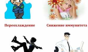 Методы лечения и возможные осложнения кисты копчика: полезная информация