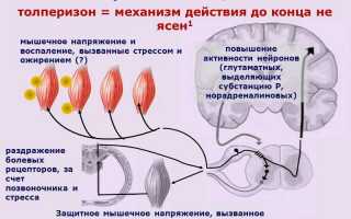 Калмирекс — эффективное средство для лечения мышечных спазмов и расслабления