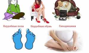 Почему немеют ноги ниже колен и что с этим делать для улучшения здоровья?