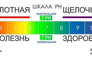 Особенности лечения суставов с помощью пищевой соды в домашних условиях