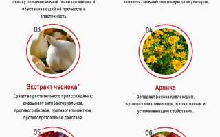 Эффективное средство Суставитин для восстановления суставов и улучшения подвижности