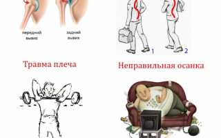 Почему болит плечо при отведении руки назад? Узнайте причины и решения