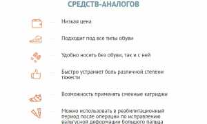 Шина Valgulex от вальгусной деформации стопы для комфортного лечения