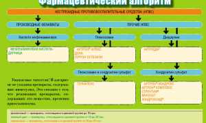 Лечение болезни Стилла у взрослых: методы и рекомендации