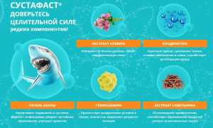 Сустафаст — эффективный препарат для лечения суставов и восстановления подвижности