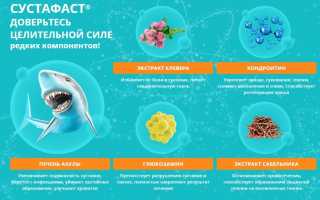 Сустафаст — эффективный препарат для лечения суставов и восстановления подвижности