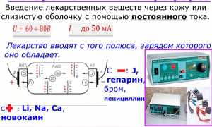 Применение электрофореза с новокаином при остеохондрозе для улучшения состояния