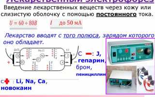 Применение электрофореза с новокаином при остеохондрозе для улучшения состояния