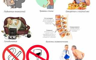 Разрешено ли кататься на лыжах при межпозвоночной грыже? Важные рекомендации