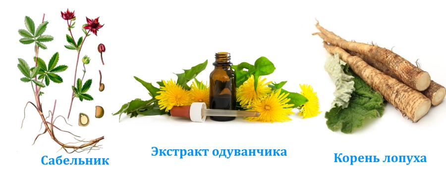 Активные компоненты Эсобела