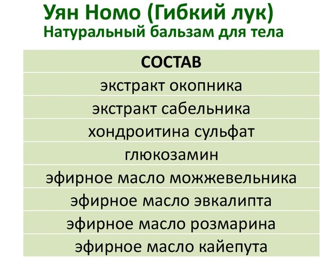 Состав бальзама Уян Номо Гибкий Лук