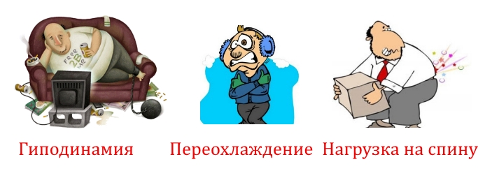 Бытовые причины боли в пояснице