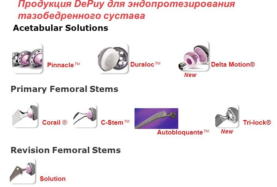 Продукция тазобедренного сустава Depuy