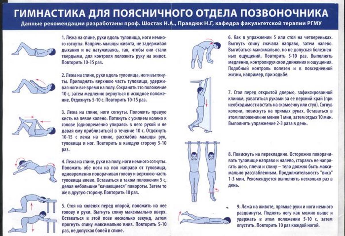 Гимнастика для поясничного отдела позвоночника