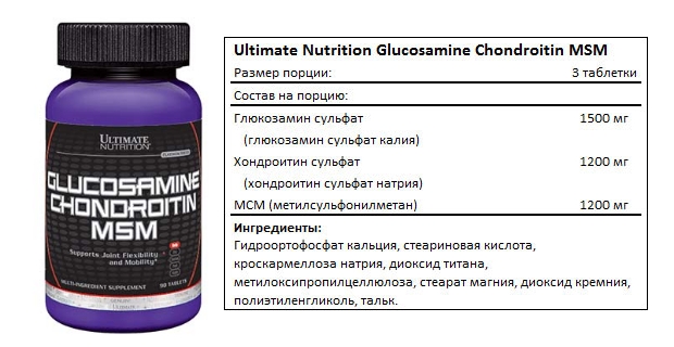 Состав Glucosamine Сhondroitin MSM