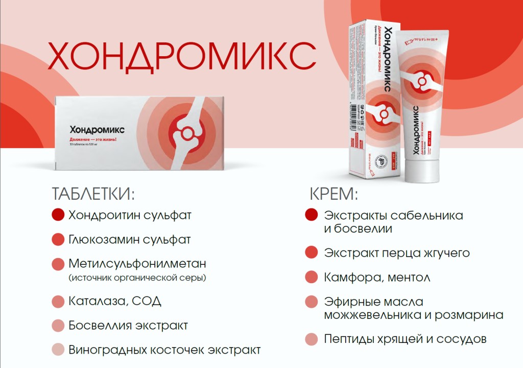 Хондромикс таблетки и крем