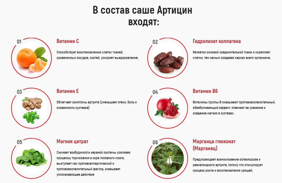 Компоненты саше Артицин
