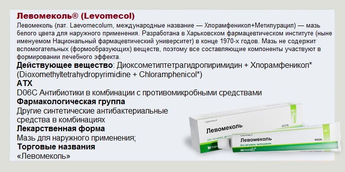 Описание мази Левомеколь 