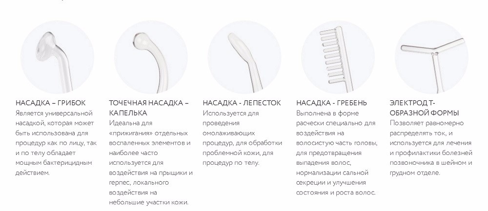 Насадки Дарсонваль