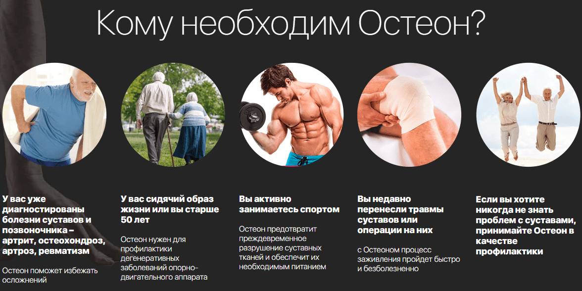 Назначение Остеона