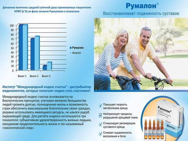 Описание Румалона