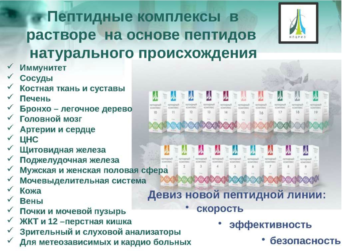 Пептидные комплексы для суставов