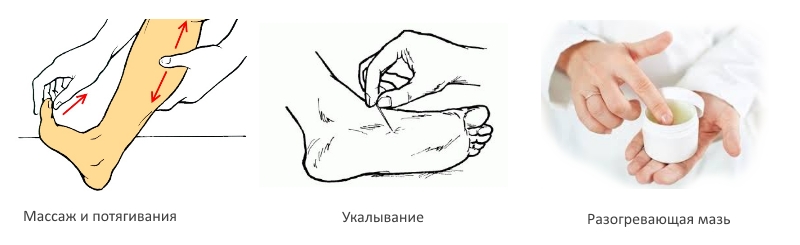 Первая помощь при мышечных судорогах