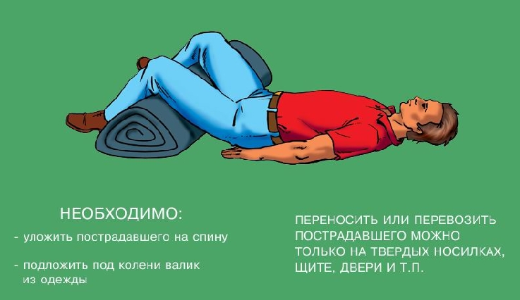 Первая помощь при травме таза