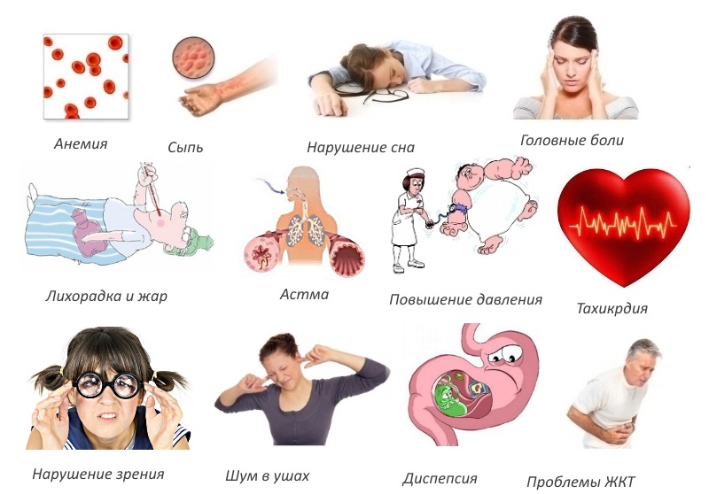 Побочные эффекты