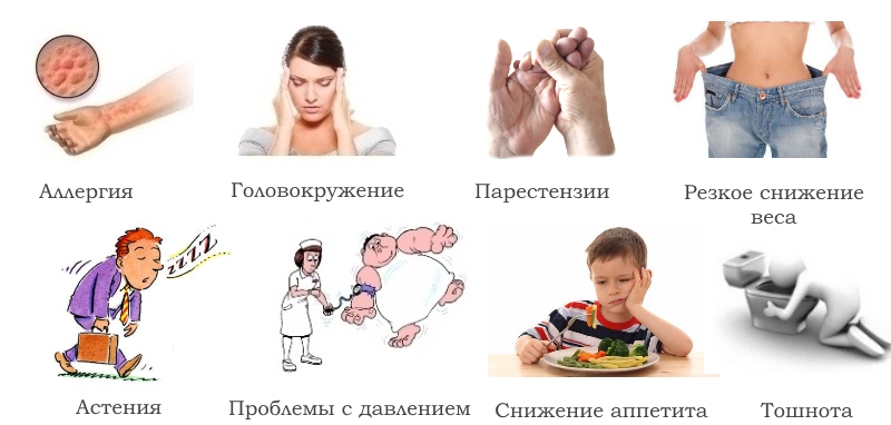 Побочные действия Элафры