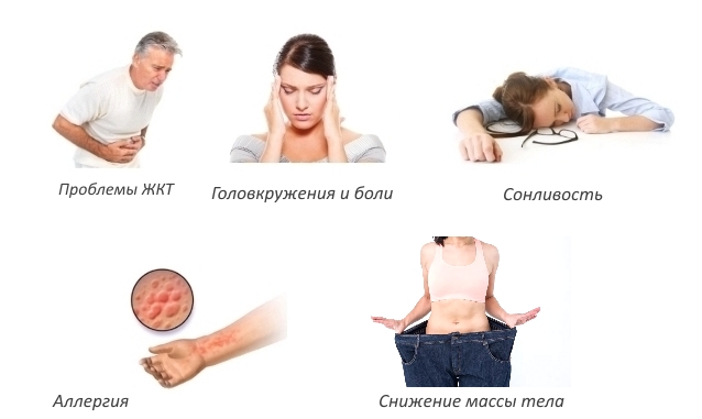 Побочные действия Хондроитина и Глюкозамина