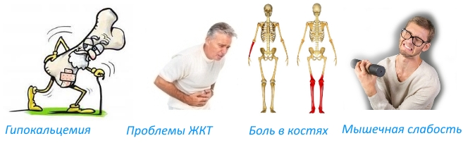 Побочные действия Осталона