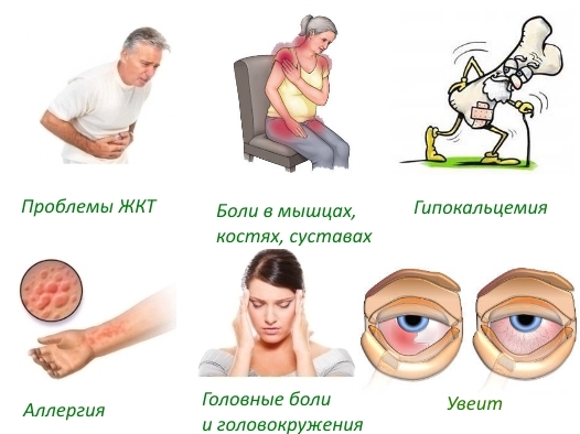 Побочные действия Тевабона