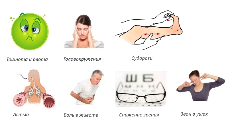 Побочные действия ацеклофенака