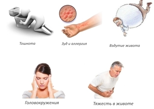 Побочные действия Доппельгерц актив