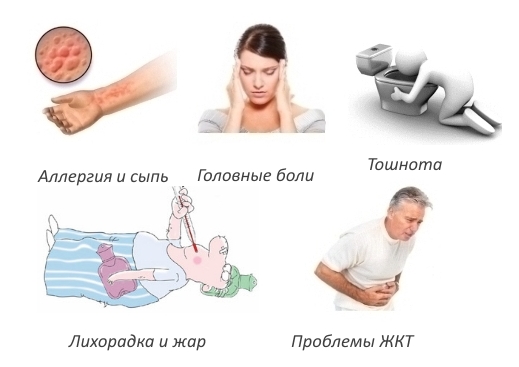Побочные эффекты Долобене