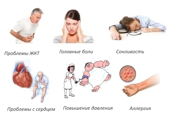 Побочные эффекты Кетодексала