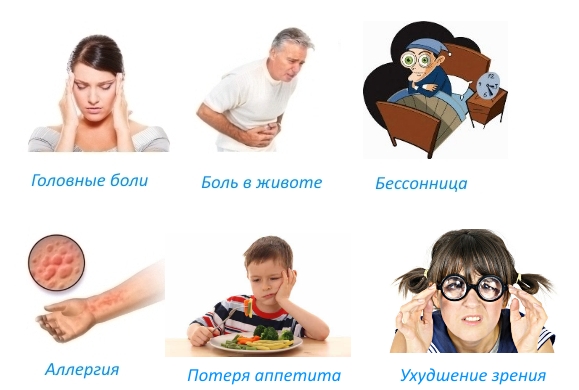 Побочные эффекты Кетонала