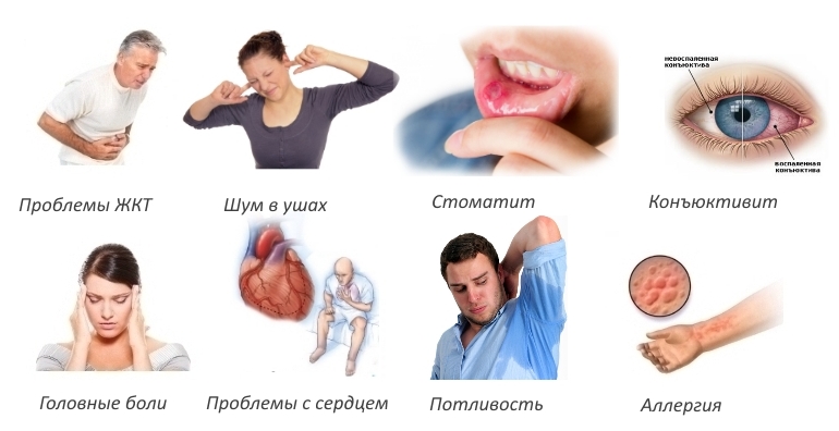 Побочные эффекты Кетопрофена