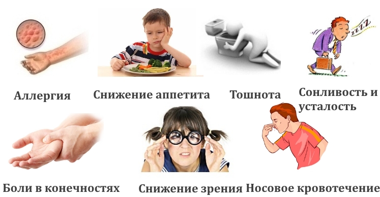 Побочные эффекты Мидокалма