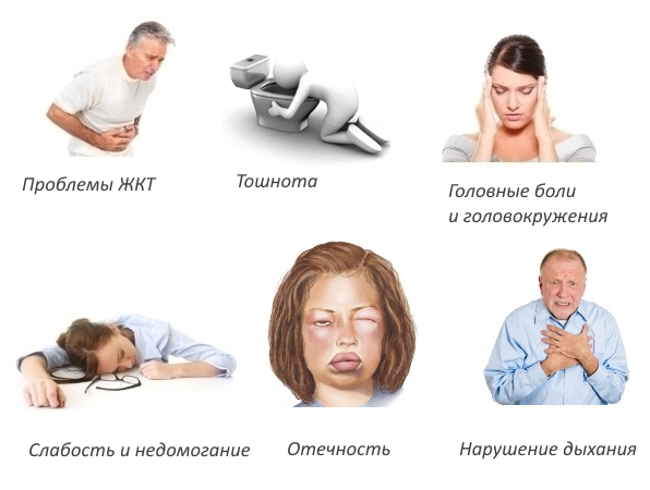 Побочные эффекты Найза при передозировке