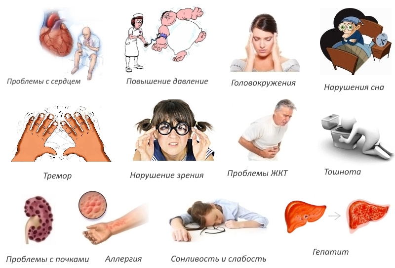 Побочные эффекты лекарства