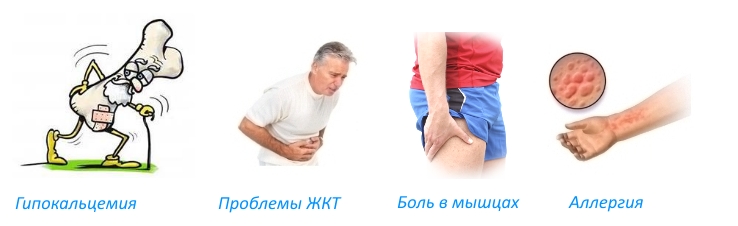 Побочные эффекты Остемакса